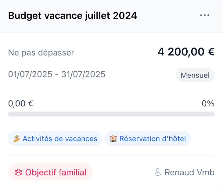 Aperçu: 3. Fixez-vous un objectif